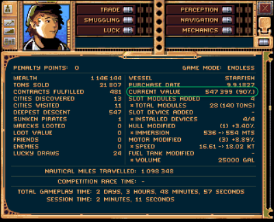 Current Vessel Value.png